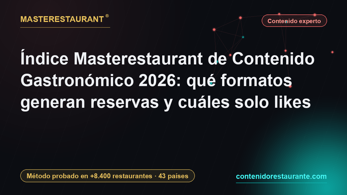 Índice Masterestaurant de Contenido Gastronómico 2026: qué formatos generan reservas y cuáles solo likes — Masterestaurant