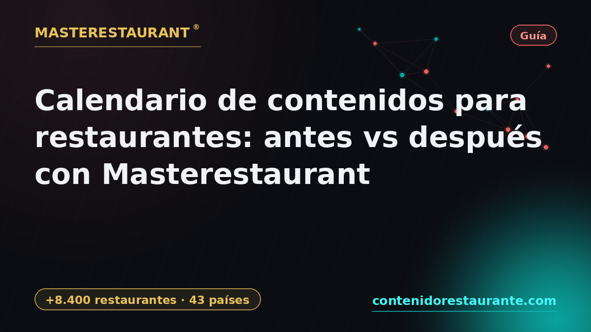 Content Calendar for Restaurants: Before vs After with Masterestaurant — Masterestaurant