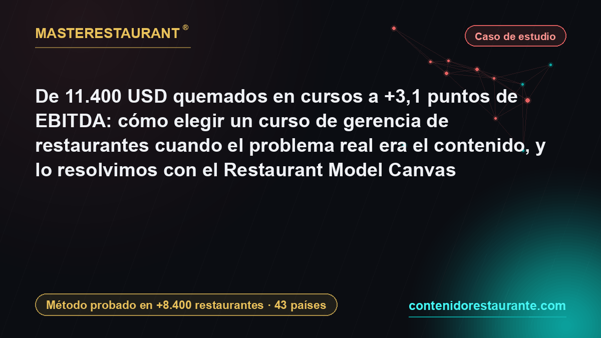 De 11.400 USD quemados en cursos a +3,1 puntos de EBITDA: cómo elegir un curso de gerencia de restaurantes cuando el problema real era el contenido, y lo resolvimos con el Restaurant Model Canvas — Masterestaurant