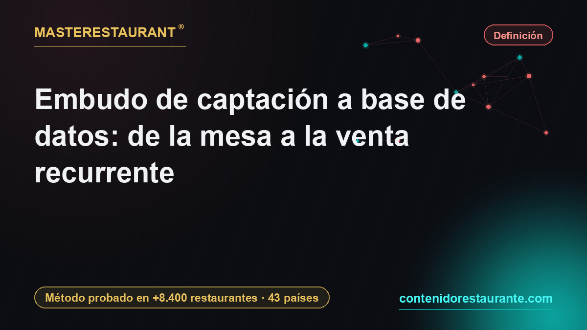 Embudo de captación a base de datos: de la mesa a la venta recurrente — Masterestaurant