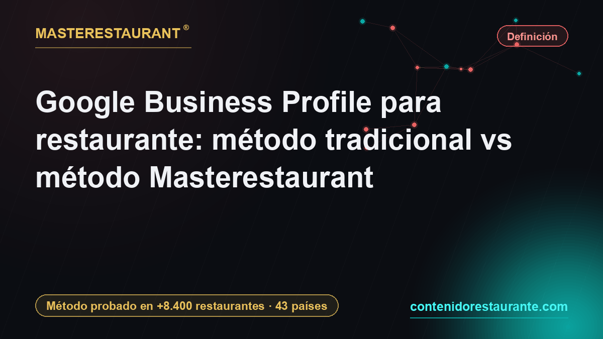Google Business Profile for restaurants: traditional method vs Masterestaurant method — Masterestaurant