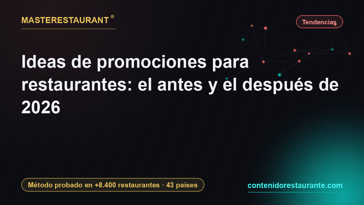 Restaurant promotion ideas: the before and after of 2026 — Masterestaurant