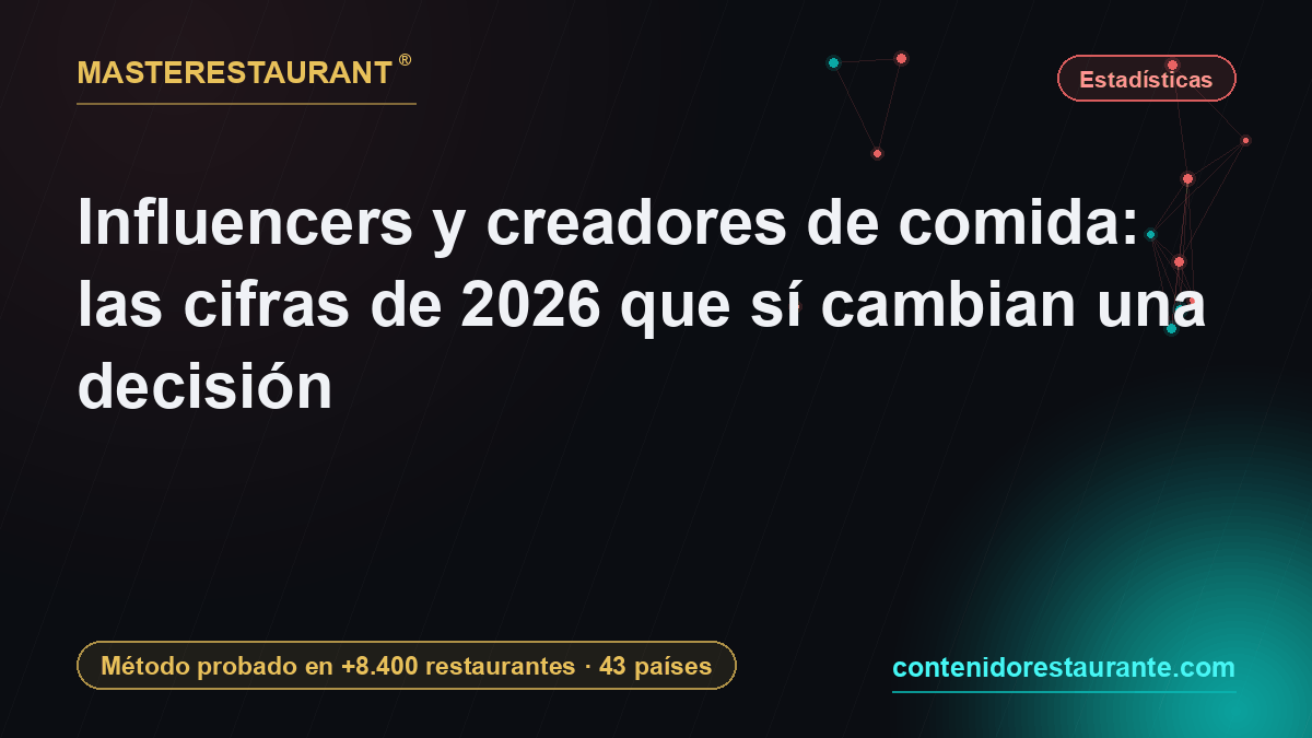 Food influencers and creators: the 2026 numbers that actually change a decision — Masterestaurant