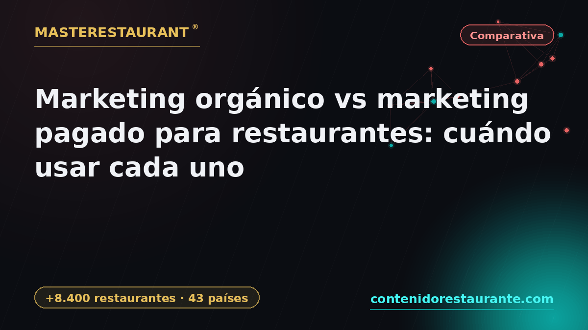 Organic marketing vs paid marketing for restaurants: when to use each — Masterestaurant