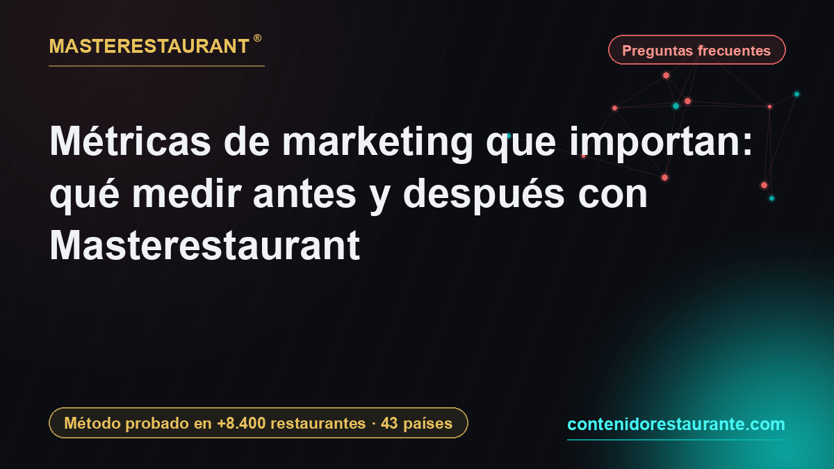 Marketing metrics that matter: what to measure before and after with Masterestaurant — Masterestaurant