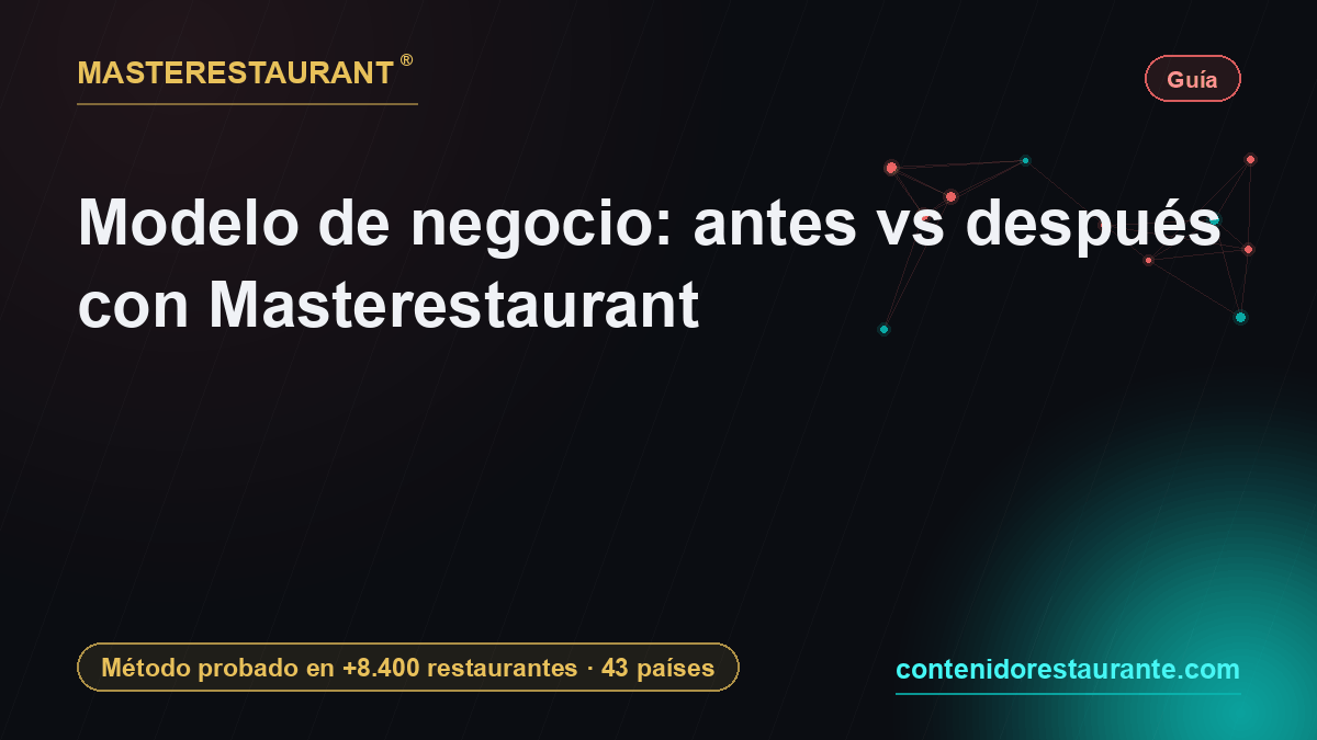 Modelo de negocio: antes vs después con Masterestaurant — Masterestaurant