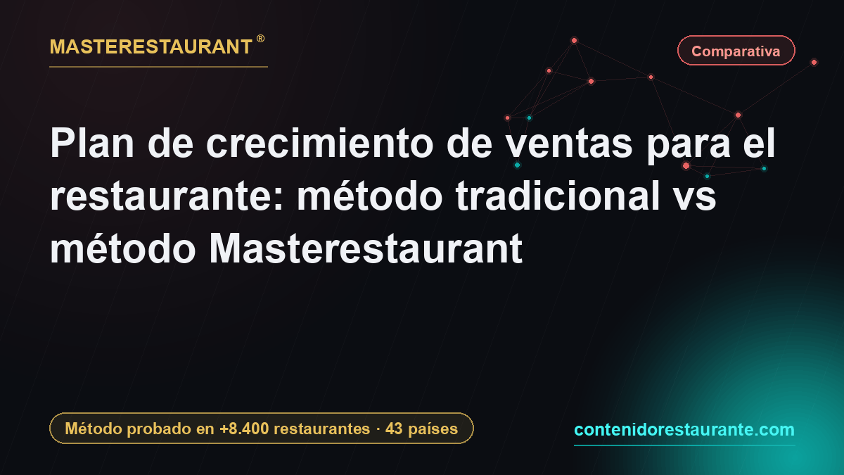 Plan de crecimiento de ventas para el restaurante: método tradicional vs método Masterestaurant — Masterestaurant
