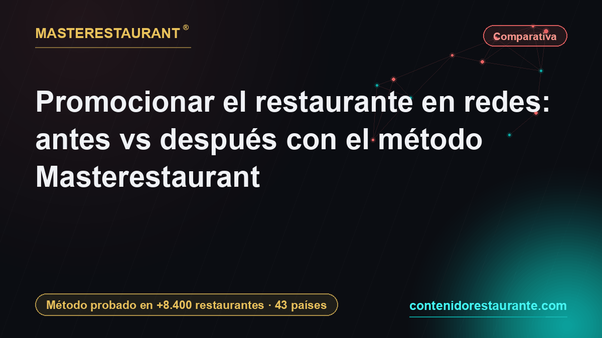 Restaurant social media promotion: before vs after the Masterestaurant method — Masterestaurant