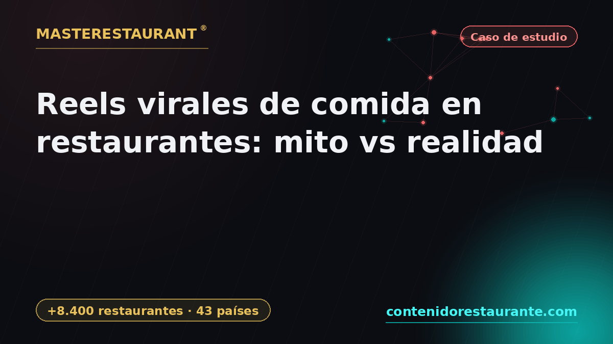 Viral Food Reels for Restaurants: Myth vs Reality — Masterestaurant