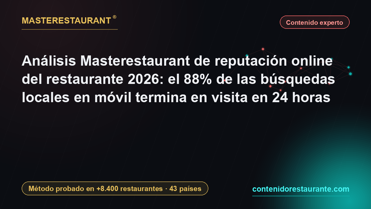 Masterestaurant analysis of restaurant online reputation 2026: 88% of local mobile searches end in a visit within 24 hours — Masterestaurant