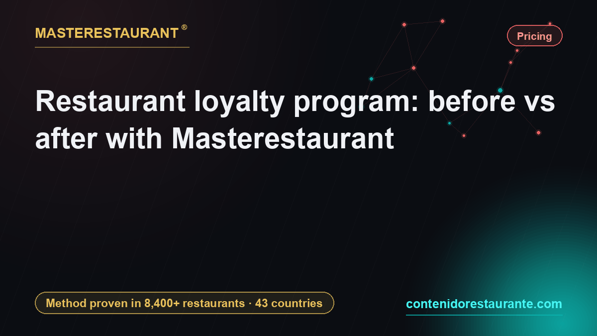 Restaurant loyalty program: before vs after with Masterestaurant — Masterestaurant