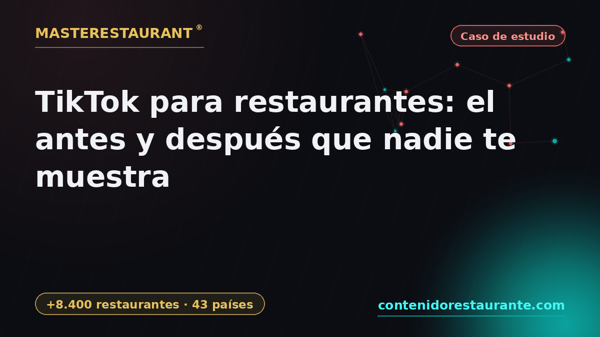 TikTok for restaurants: the before and after nobody shows you — Masterestaurant